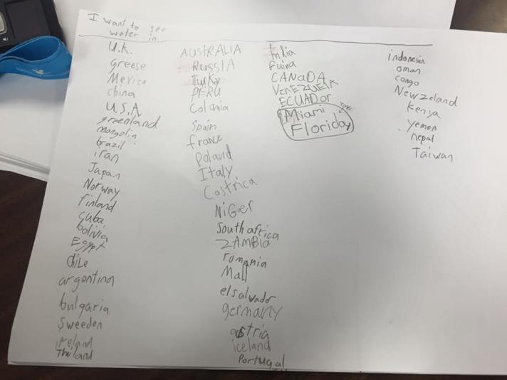 I want to see water in...